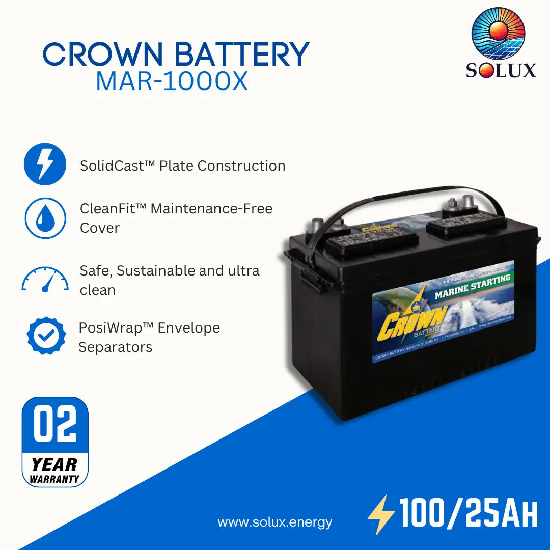 A promotional product graphic for a Crown Battery MAR-1000X marine starting battery by Solux. The battery is shown on the right side, while the left side features feature callouts including solid cast plate construction, clean fit maintenance-free cover, safe and sustainable design, posiwrap envelope separators, a 02 year warranty badge, and specifications of 100/25AH.